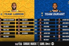 NBA得分王传奇：凯文·杜兰特连续三年称霸数据战